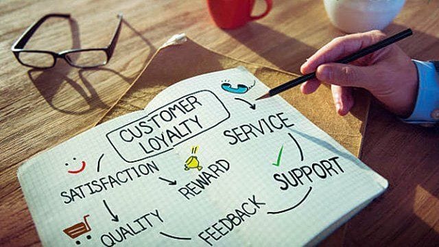 Loyalty Program Reforms Loyalty Program Reforms